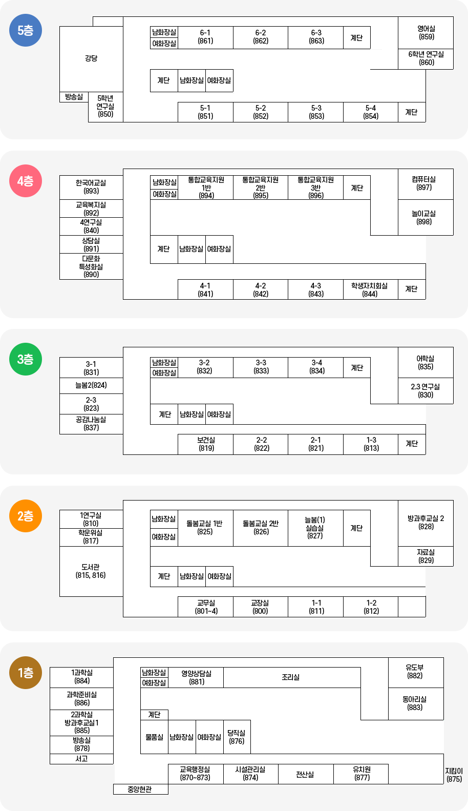 2025 남수원초등학교 교실배치도 이미지